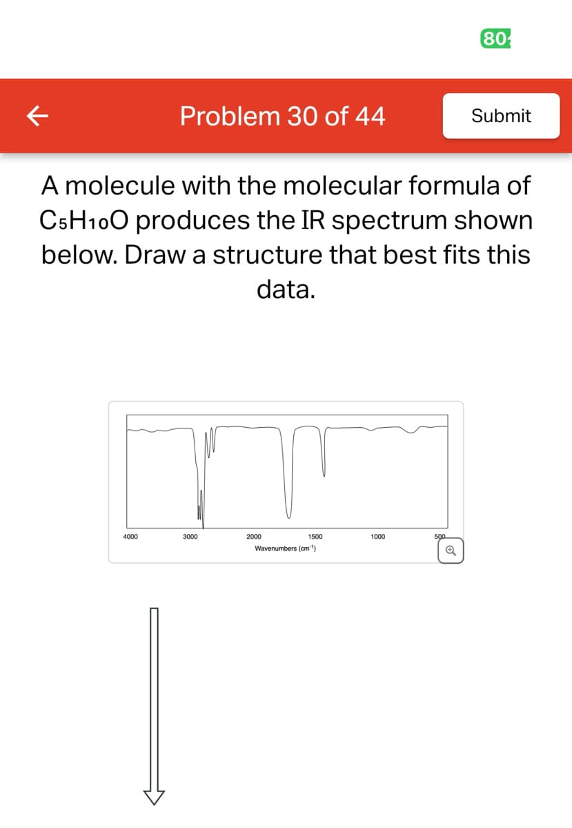 ←
Problem 30 of 44
4000
A molecule with the molecular formula of
C5H100 produces the IR spectrum shown
below. Draw a structure that best fits this
data.
3000
m
2000
1500
Wavenumbers (cm)
1000
80
Q
Submit