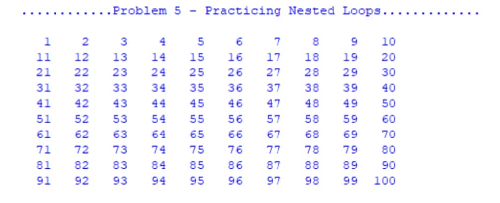 .Problem 5 -
Practicing Nested Loops...
1
3
4
6
8
10
11
12
13
14
15
16
17
18
19
20
21
22
23
24
26
27
28
31
32
33
34
35
36
37
38
39
40
41
42
43
44
45
46
47
48
49
50
51
52
53
54
55
56
57
58
59
60
61
62
63
64
65
66
67
68
69
70
71
72
73
74
75
77
78
79
80
81
82
83
84
85
86
87
88
89
90
91
92
93
94
95
96
97
98
99
100
O O O O O C
O C
H N 345 67 0 0
LO LO LO LO LO O LO LO LO Lo
H N M 4 n
