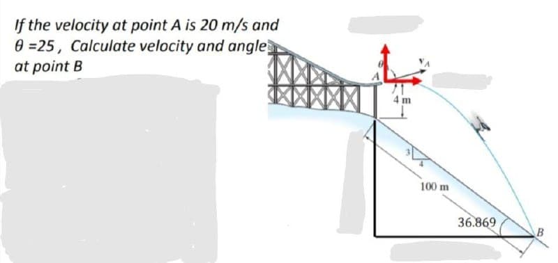 If the velocity at point A is 20 m/s and
e =25, Calculate velocity and angle
at point B
4 m
100 m
36.869
