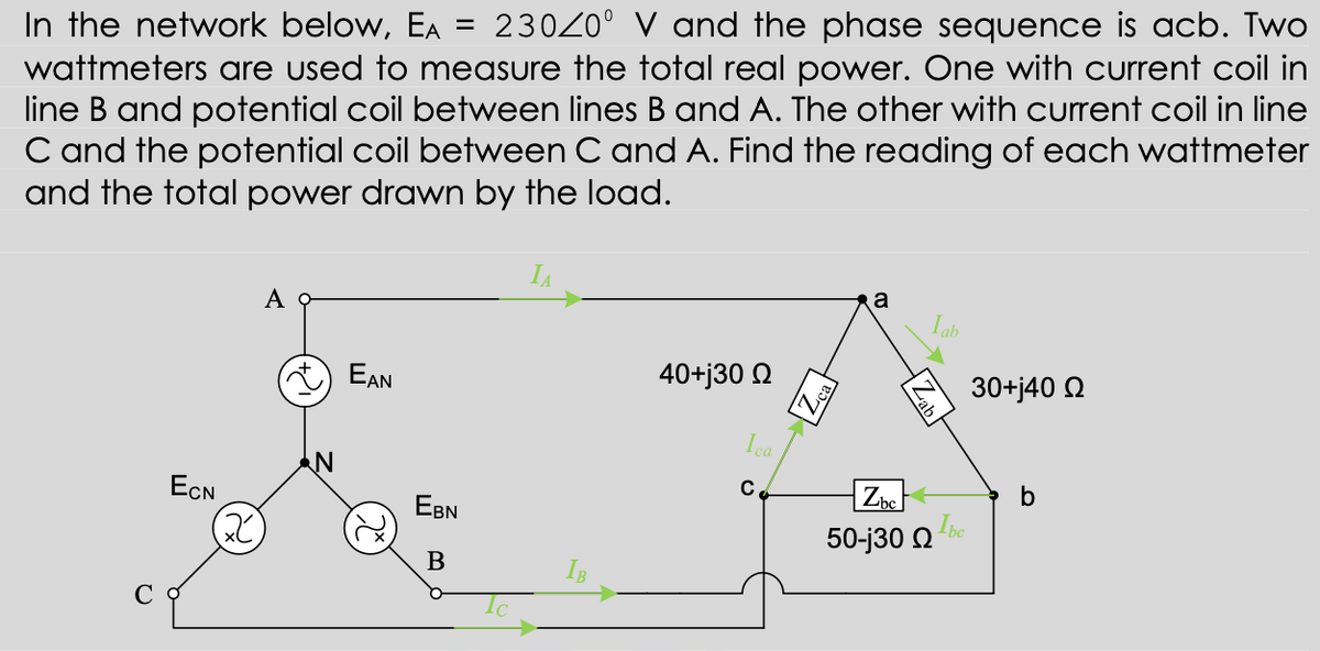 In the network below, EA
wattmeters are used to measure the total real power. One with current coil in
line B and potential coil between lines B and A. The other with current coil in line
C and the potential coil between C and A. Find the reading of each wattmeter
and the total power drawn by the load.
23020° V and the phase sequence is acb. Two
IA
t) EAN
40+j30 N
30+j40 Q
Ica
ECN
C.
Zbe
EBN
50j30 Ω.
В
