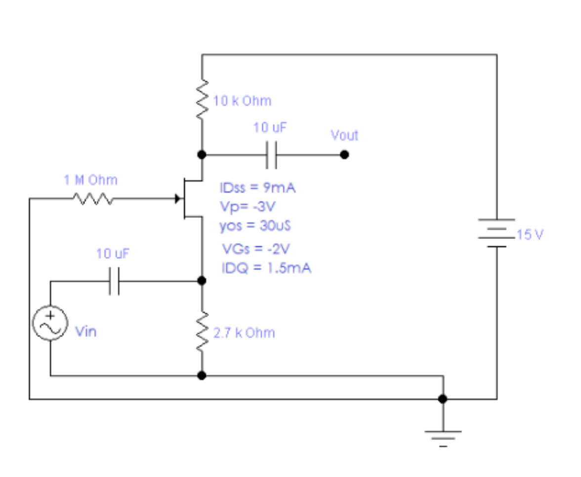 10 k Ohm
10 uF
Vout
1M Ohm
IDSS = 9mA
Vp= -3V
yos = 30us
VGs = -2V
-15 V
10 uF
IDQ = 1.5mA
Vin
2.7 k Ohm
