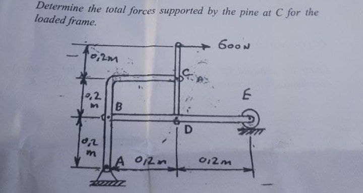 Determine the total forces supported by the pine at C for the
loaded frame.
0,2m
22
0,2
m
133
B
A 012
D
600N
012m
E