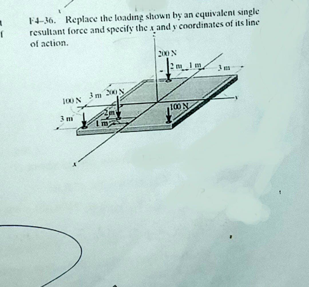 1
F4-36. Replace the loading shown by an equivalent single
resultant force and specify the x and y coordinates of its line
of action.
100 N
3 m
A
3 m 200 N
200 N
12 m
m 1 m
100 N
3 m