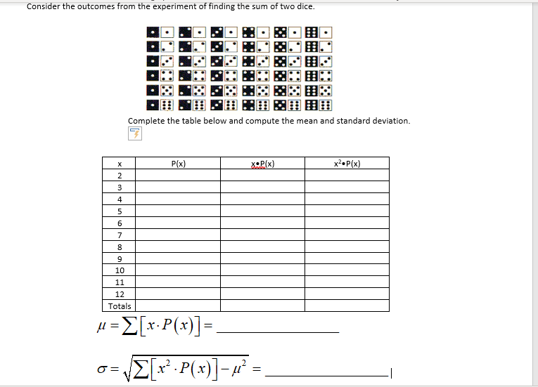 Consider the outcomes from the experiment of finding the sum of two dice.
围
图 用
囲图田用田
Complete the table below and compute the mean and standard deviation.
P(x)
x-P(x)
x²•P(x)
2
3
4
6
7
8
9
10
11
12
Totals
μ-ΣP(:)] - .
х-Р
EF P(x)]-° =
O =
