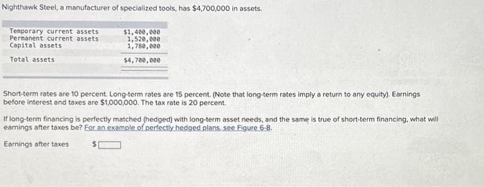 Nighthawk Steel, a manufacturer of specialized tools, has $4,700,000 in assets.
Temporary current assets
Permanent current assets
Capital assets
$1,400,000
1,520,000
1,780,000
Total assets
$4,700,000
Short-term rates are 10 percent. Long-term rates are 15 percent. (Note that long-term rates imply a return to any equity). Earnings
before interest and taxes are $1,000,000. The tax rate is 20 percent.
If long-term financing is perfectly matched (hedged) with long-term asset needs, and the same is true of short-term financing, what will
earnings after taxes be? For an example of perfectly hedged plans, see Figure 6-8.
Earnings after taxes