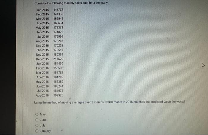 Consider the following monthly sales data for a company:
Jan-2015 147772
Feb-2015 144335
Mar-2015 163943
Apr-2015 169634
May-2015 175371
Jun-2015 174825
Jul-2015 176995
Aug-2015 176208
Sep-2015 170202
Oct-2015 175510
Nov-2015 180364
Dec-2015 217629
Jan-2016 154400
Feb-2016 155596
Mar-2016 183782
Apr-2016 181209
May-2016 186359
Jun-2016 189244
Jul-2016 184978
Aug-2016 192925
Using the method of moving averages over 2 months, which month in 2016 matches the predicted value the worst?
O May
June
July
January
2