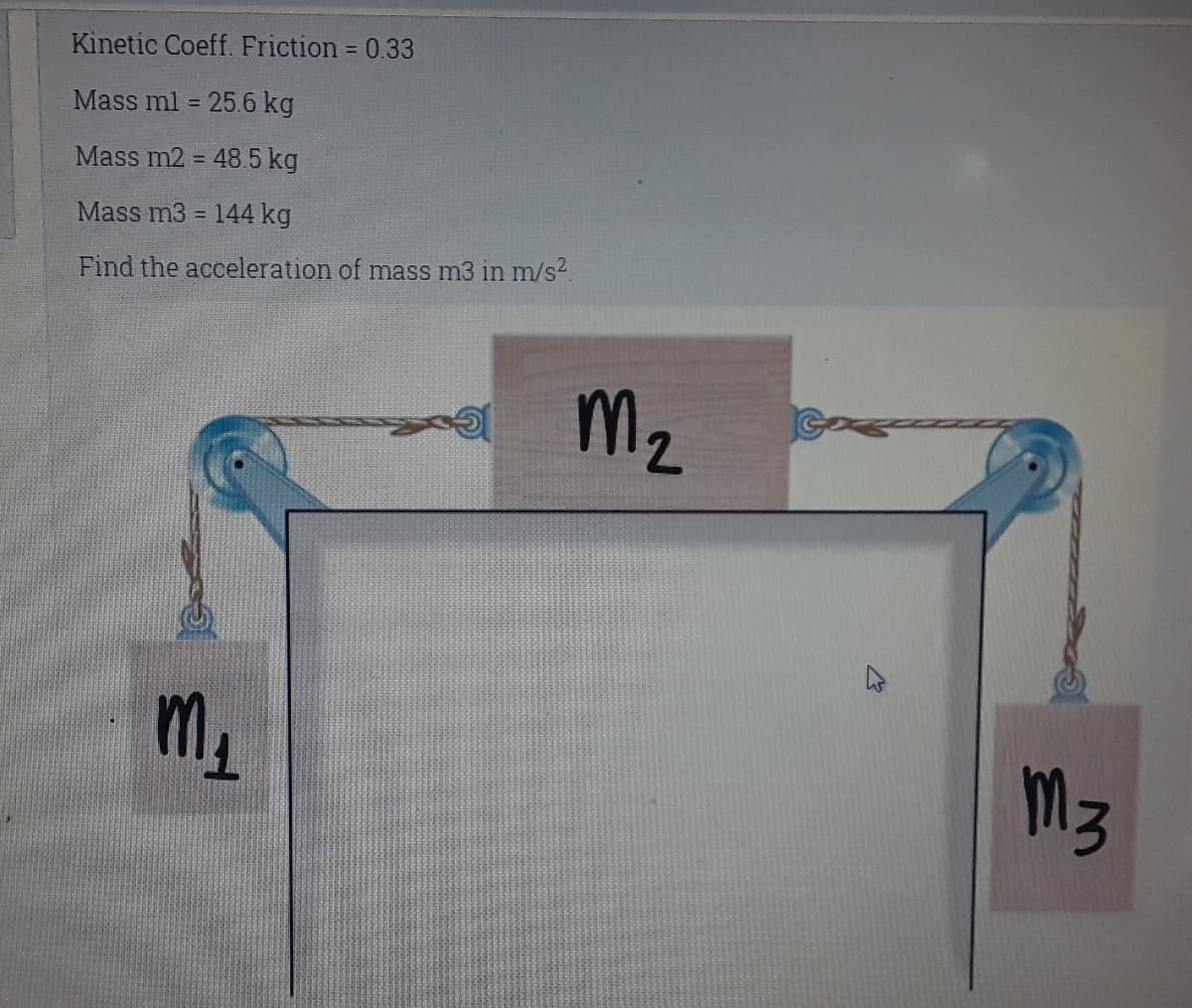 Kinetic Coeff. Friction = 0.33
Mass ml = 25.6 kg
Mass m2 = 48.5 kg
Mass m3 = 144 kg
Find the acceleration of mass m3 in m/s?.
M2
M3
