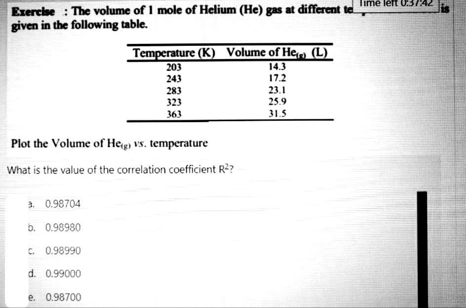 Exercise: The volume of 1 mole of Helium (He) gas at different te
given in the following table.
a. 0.98704
b. 0.98980
C. 0.98990
d. 0.99000
Temperature (K) Volume of He() (L)
14.3
17.2
Plot the Volume of Heig) vs. temperature
What is the value of the correlation coefficient R²?
e. 0.98700
203
243
283
323
363
23.1
25.9
31.5
Time left 0:37:42