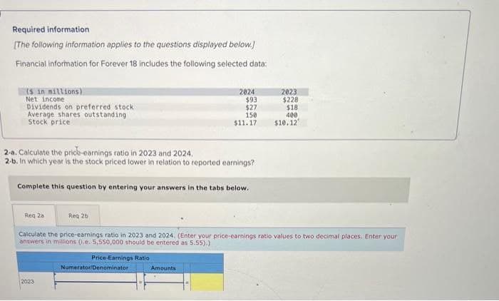 Required information.
[The following information applies to the questions displayed below.]
Financial information for Forever 18 includes the following selected data:
(s in millions)
Net income
Dividends on preferred stock
Average shares outstanding
Stock price
2-a. Calculate the price-earnings ratio in 2023 and 2024,
2-b. In which year is the stock priced lower in relation to reported earnings?
Complete this question by entering your answers in the tabs below.
2023
Reg 2b
2024
Reg 2a
Calculate the price-eamings ratio in 2023 and 2024. (Enter your price-earnings ratio values to two decimal places. Enter your
answers in millions (.e. 5,550,000 should be entered as 5.55).)
Price-Earnings Ratio
Numerator/Denominator
$93
$27
150
$11.17
Amounts
2023
$228
$18
400
$10.12