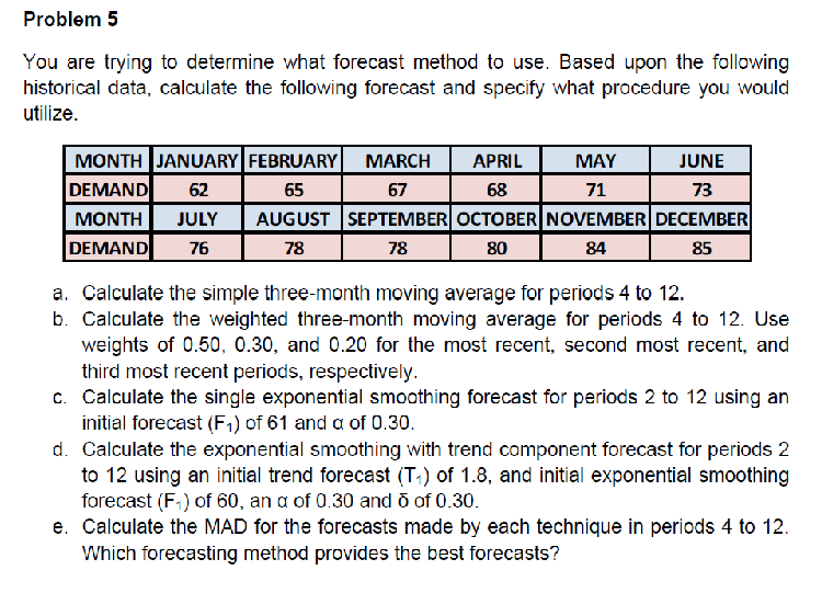 Problem 5
You are trying to determine what forecast method to use. Based upon the following
historical data, calculate the following forecast and specify what procedure you would
utilize.
MAY
JUNE
MONTH JANUARY FEBRUARY MARCH APRIL
DEMAND 62
65
67
68
71
73
MONTH JULY AUGUST SEPTEMBER OCTOBER NOVEMBER DECEMBER
DEMAND 76
78
78
80
84
85
a. Calculate the simple three-month moving average for periods 4 to 12.
b. Calculate the weighted three-month moving average for periods 4 to 12. Use
weights of 0.50, 0.30, and 0.20 for the most recent, second most recent, and
third most recent periods, respectively.
c. Calculate the single exponential smoothing forecast for periods 2 to 12 using an
initial forecast (F₁) of 61 and a of 0.30.
d. Calculate the exponential smoothing with trend component forecast for periods 2
to 12 using an initial trend forecast (T₁) of 1.8, and initial exponential smoothing
forecast (F₁) of 60, an a of 0.30 and ō of 0.30.
e. Calculate the MAD for the forecasts made by each technique in periods 4 to 12.
Which forecasting method provides the best forecasts?