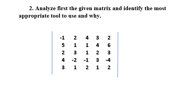 2. Analyze first the given matrix and identify the most
appropriate tool to use and why.
-1
2
4 3
2
5
1
4
6
2
2
3
4
-2
-1
3
-4
3
1
2
