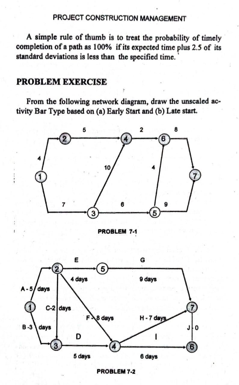 PROJECT CONSTRUCTION MANAGEMENT
A simple rule of thumb is to treat the probability of timely
completion of a path as 100% if its expected time plus 2.5 of its
standard deviations is less than the specified time.
PROBLEM EXERCISE
From the following network diagram, draw the unscaled ac-
tivity Bar Type based on (a) Early Start and (b) Late start.
5
2
9.
10
7
3.
PROBLEM 7-1
G
5
4 days
9 days
A-5/ days
C-2 days
F8 days
H-7 days
B-3 days
5 days
6 days
PROBLEM 7-2
