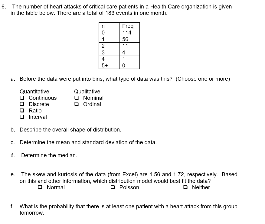 6. The number of heart attacks of critical care patients in a Health Care organization is given
in the table below. There are a total of 183 events in one month.
Quantitative
n
0
1
2
Continuous
Discrete
Ratio
Interval
3
4
5+
a. Before the data were put into bins, what type of data was this? (Choose one or more)
Qualitative
Nominal
Ordinal
Freq
114
56
11
4
1
0
b. Describe the overall shape of distribution.
c. Determine the mean and standard deviation of the data.
d. Determine the median.
e. The skew and kurtosis of the data (from Excel) are 1.56 and 1.72, respectively. Based
on this and other information, which distribution model would best fit the data?
Normal
Poisson
Neither
f. What is the probability that there is at least one patient with a heart attack from this group
tomorrow.