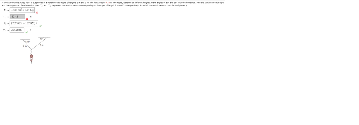 A block-and-tackle pulley hoist is suspended in a warehouse by ropes of lengths 2 m and 3 m. The hoist weighs 410 N. The ropes, fastened at different heights, make angles of 50° and 38° with the horizontal. Find the tension in each rope
and the magnitude of each tension. (Let T2 and T3, represent the tension vectors corresponding to the ropes of length 2 m and 3 m respectively. Round all numerical values to two decimal places.)
T2 -
-202.00i + 240.74j
IT2| = 322.42
T3 =
( 207.801i+ 162.352j)
263.7036
38°V
50°
3 m
2 m
