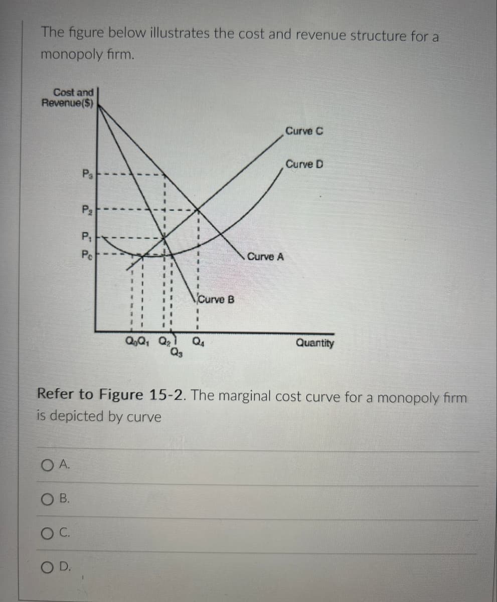 The figure below illustrates the cost and revenue structure for a
monopoly firm.
Cost and
Revenue($)
О) А.
OB.
O C.
Pa
O D.
P₂
Pa
P₁
Pe
1
Curve B
Q₂Q₁ Q₂ Q₁
Q3
Curve A
Curve C
Refer to Figure 15-2. The marginal cost curve for a monopoly firm
is depicted by curve
Curve D
Quantity