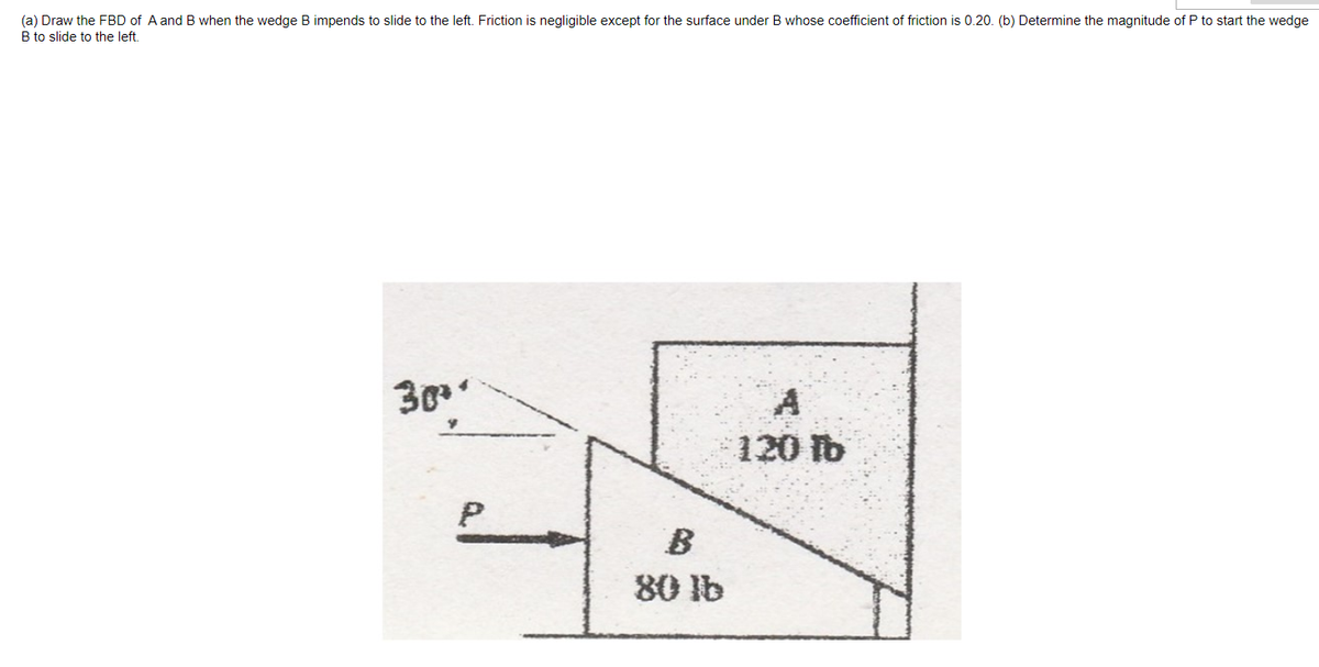 (a) Draw the FBD of A and B when the wedge B impends to slide to the left. Friction is negligible except for the surface under B whose coefficient of friction is 0.20. (b) Determine the magnitude of P to start the wedge
B to slide to the left.
30
120 fb
B
80 lb
