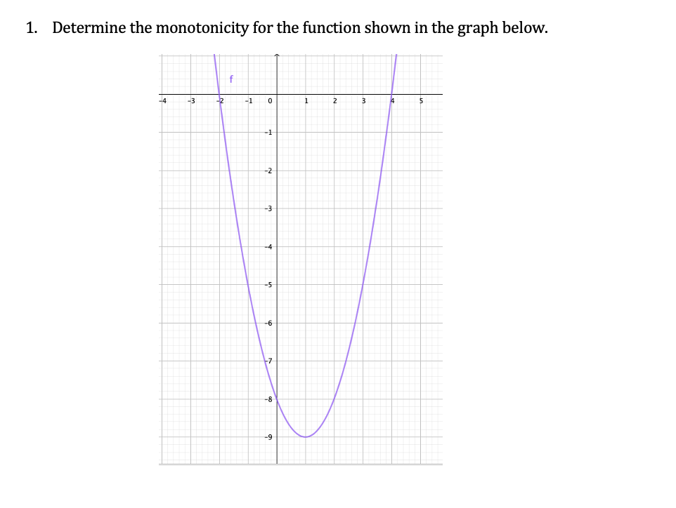 1. Determine the monotonicity for the function shown in the graph below.
4
-3
-2
-1
1
2
3
4
-1
-2
-3
-4
-5
-6
-7
-8
-9
