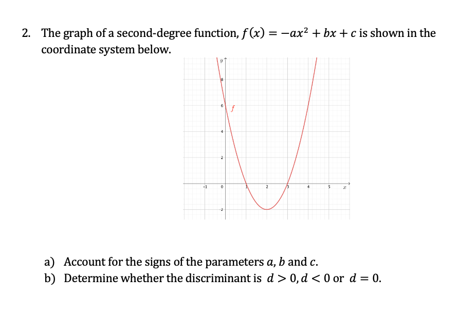 2. The graph of a second-degree function, f (x) = -ax? + bx + c is shown in the
coordinate system below.
-1
2
5
a) Account for the signs of the parameters a, b and c.
b) Determine whether the discriminant is d > 0, d < 0 or d = 0.
%3D
