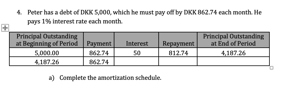 4. Peter has a debt of DKK 5,000, which he must pay off by DKK 862.74 each month. He
pays 1% interest rate each month.
Principal Outstanding
at Beginning of Period | Payment
5,000.00
4,187.26
Principal Outstanding
at End of Period
Interest
Repayment
862.74
50
812.74
4,187.26
862.74
a) Complete the amortization schedule.
