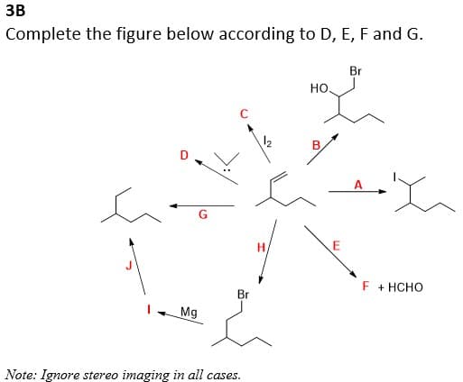 3B
Complete the figure below according to D, E, F and G.
Mg
Br
Note: Ignore stereo imaging in all cases.
¹2
Br
HO.
HOL
E
I
F + HCHO