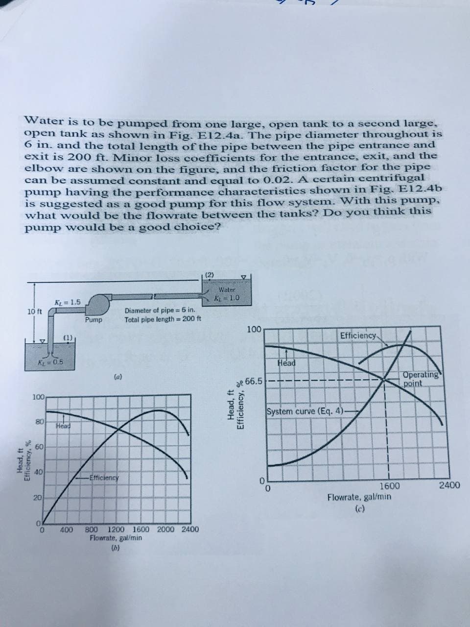 Water is to be pumped from one large, open tank to a second large,
open tank as shown in Fig. E12.4a. The pipe diameter throughout is
6 in. and the total length of the pipe between the pipe entrance and
exit is 200 ft. Minor loss coefficients for the entrance, exit, and the
elbow are shown on the figure, and the friction factor for the pipe
can be assumed constant and equal to 0.02. A certain centrifugal
pump having the performance characteristics shown in Fig. E12.4b
is suggested as a good pump for this flow system. With this pump,
what would be the flowrate between the tanks? Do you think this
pump would be a good choice?
(2)
K₁ = 1.5
10 ft
Diameter of pipe = 5 in.
Total pipe length = 200 ft
Efficiency
Head, ft
Efficiency, %
TZ
KL = 0.5
100
80
60
40
20
0
0
Head
400
Pump
(a)
-Efficiency
800
1200 1600 2000 2400
Flowrate, gal/min
Water
K₁ = 1.0
Head, ft
Efficiency, %
100
66.5
Head
System curve (Eq. 4)
0
0
1600
Flowrate, gal/min
Operating
point
2400