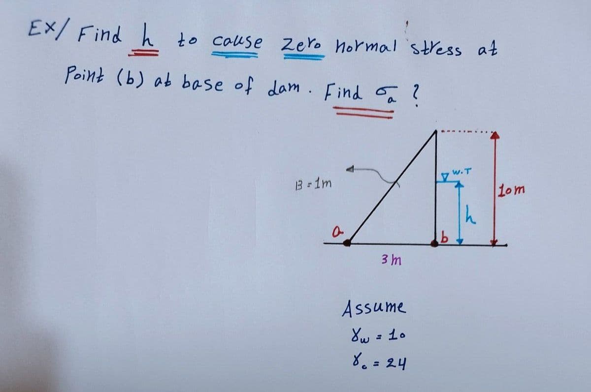 EX/ Find h to cause Zero normal stress at
Point (b) at base of dam. Find a ?
W.T
7
Ait
1om
b
B=1m
3m
Assume
Xw = 10
8₂ = 24