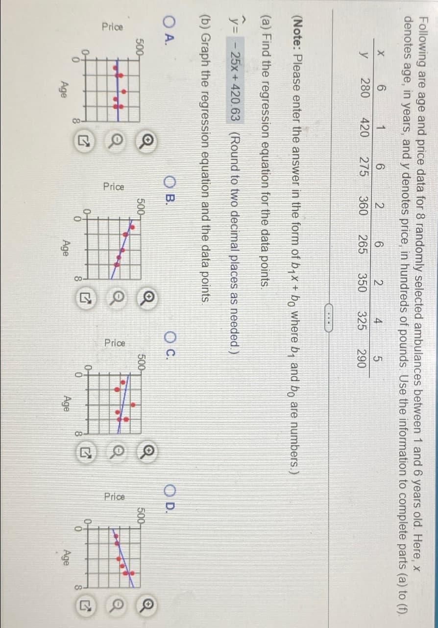 Following are age and price data for 8 randomly selected ambulances between 1 and 6 years old. Here, x
denotes age, in years, and y denotes price, in hundreds of pounds. Use the information to complete parts (a) to (f).
O A.
X
Price
y
(Note: Please enter the answer in the form of b₁x + bo where b₁ and bo are numbers.)
(a) Find the regression equation for the data points.
y= 25x+420.63 (Round to two decimal places as needed.)
(b) Graph the regression equation and the data points.
500-
6
1
6
2
6
2
4
5
280 420 275 360 265 350 325 290
0+
Age
O
Q
Price
B.
500-
0
Age
17
OC.
Price
500-
O
Age
J
OD.
Price
500-
0
Age
O
O