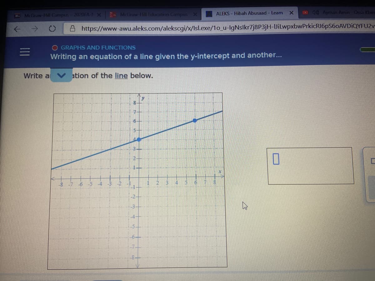 K. McGraw-Hill Campus-2020FA- X McGraw-Hill Education Campus X
ALEKS - Hibah Abusaad - Leam
O 4 Ayman Amin Ossa Kbire
->
A https://www-awu.aleks.com/alekscgi/x/Isl.exe/1o_u-IgNslkr7j8P3jH-JiLwpxbwPrkicRI6pS6oAVDiQYFU2v
GRAPHS AND FUNCTIONS
Writing an equation of a line given the y-intercept and another...
Write a
V ation of the line below.
8-
-8
L3
4
C.

