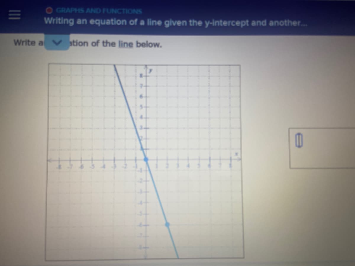 O GRAPHS AND FUNCTIONS
Writing an equation of a line given the y-intercept and another..
Write a
ation of the line below.
4-
