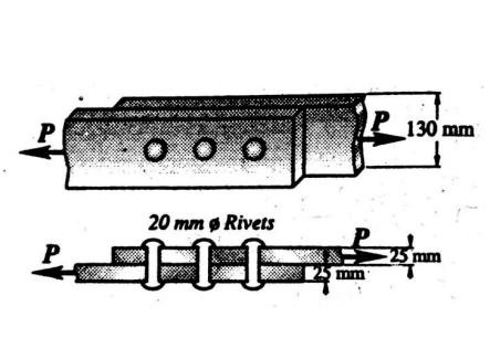 L 130 mm
20 mm ø Rivets
25 mm
P
