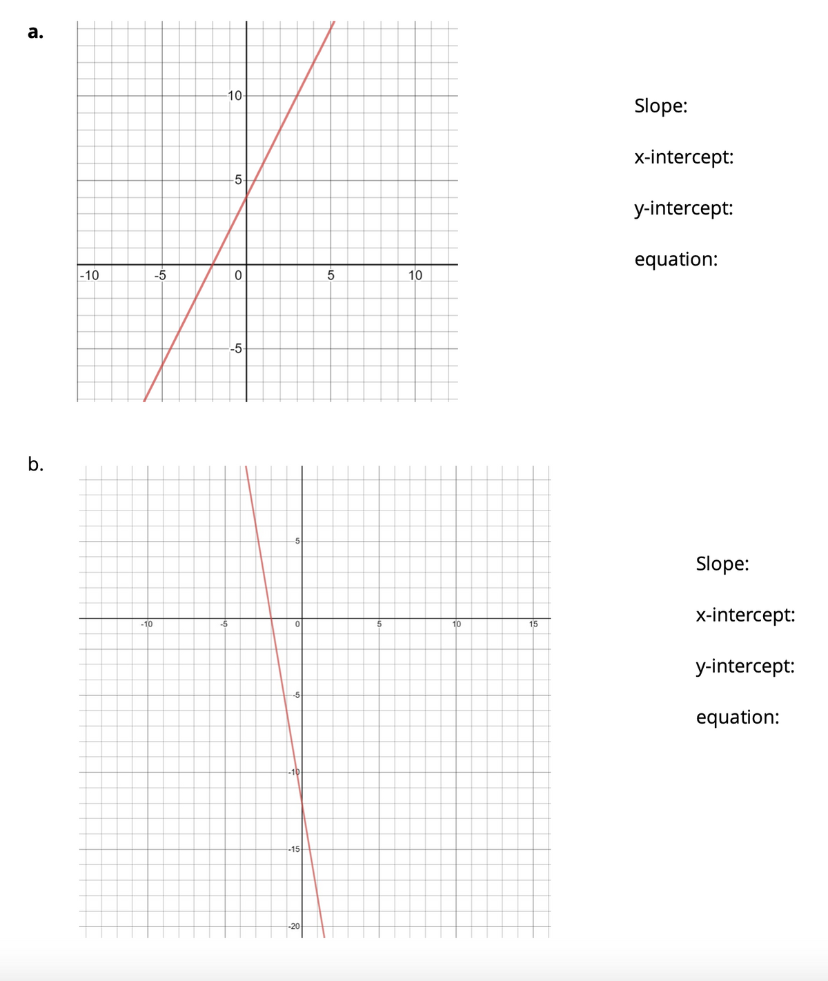 а.
10-
Slope:
х-intercept:
5-
y-intercept:
|-10
-5
equation:
5
10
-5
b.
-5
Slope:
x-intercept:
-10
-5
10
15
y-intercept:
equation:
-10
-15
-20
