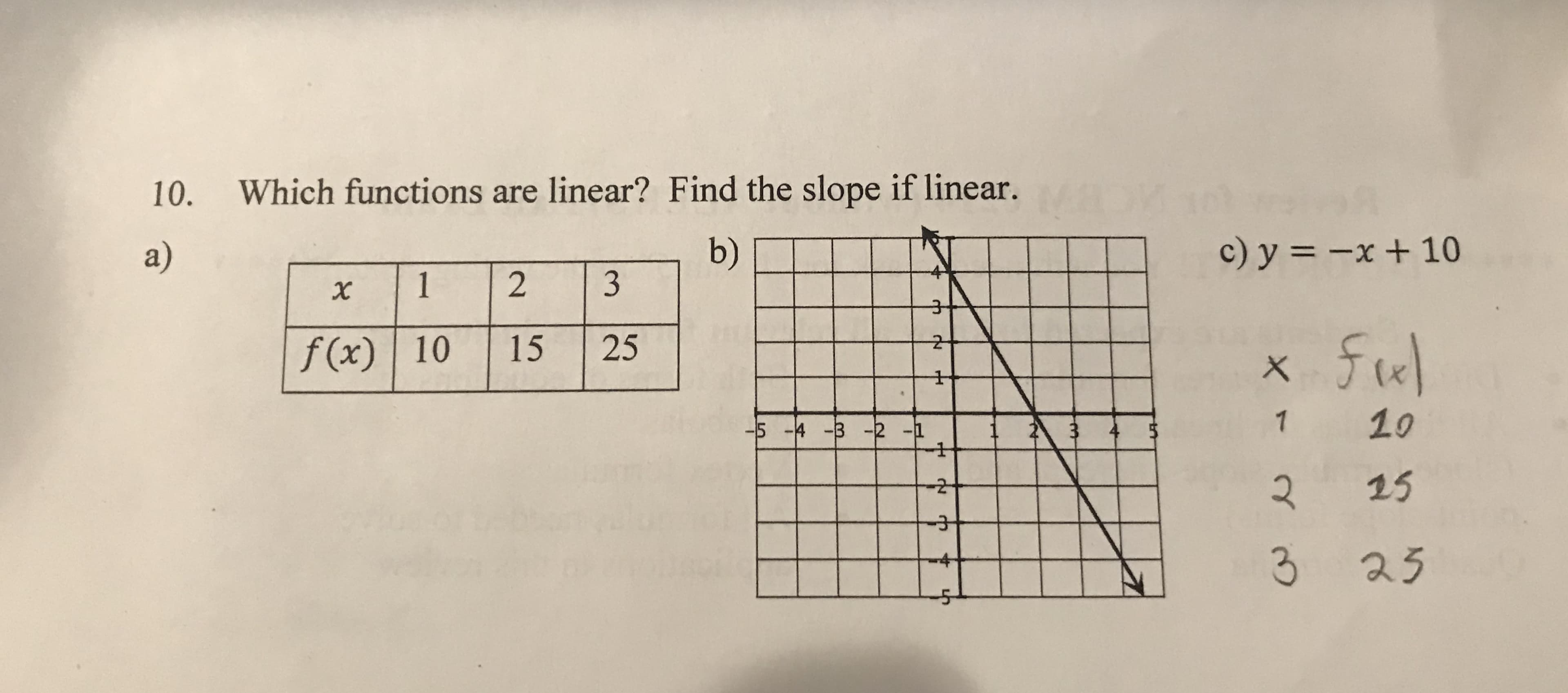 Which functions are linear? Find the slope if linear.
10.
b)
c) y = -x + 10
a)
1
15
25
f(x) | 10
10
-5 -4 -3 -2 -1
25
-2
3
23
