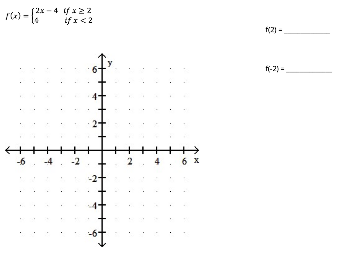 f (x) = },
S2x – 4 if x > 2
4
if x < 2
f(2) =
f(-2) =
%D
2-
-6 . -4. -2 .
2. 4. 6 x
-4
+>
