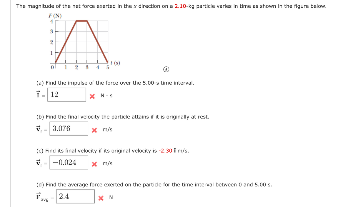 The magnitude of the net force exerted in the x direction on a 2.10-kg particle varies in time as shown in the figure below.
F (N)
4
3
2
1
1
2 3 4
(a) Find the impulse of the force over the 5.00-s time interval.
I = 12
X N.s
t (s)
(b) Find the final velocity the particle attains if it is originally at rest.
√₁² 3.076
=
avg
=
(c) Find its final velocity if its original velocity is -2.30 î m/s.
7₁ -0.024
=
X m/s
(d) Find the average force exerted on the particle for the time interval between 0 and 5.00 s.
F
2.4
X m/s
XN