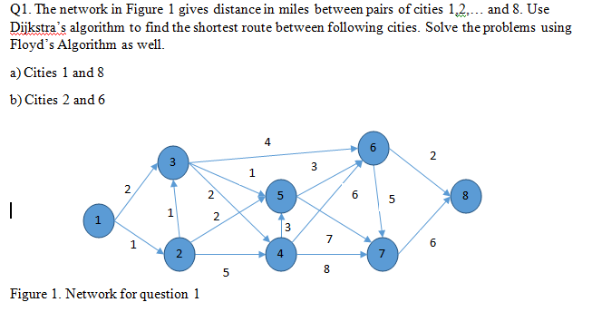 Q1. The network in Figure 1 gives distance in miles between pairs of cities 1,2.... and 8. Use
Dijkstra's algorithm to find the shortest route between following cities. Solve the problems using
Floyd's Algorithm as well.
a) Cities 1 and 8
b) Cities 2 and 6
4
2
6.
8
1
2
1
6
2
4
7
8
Figure 1. Network for question 1
3.
5.
2.
2.
