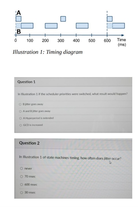 'A
B
600 Time
(ms)
100
200
300
400
500
Illustration 1: Timing diagram
Question 1
In llustration 1 if the scheduler priorities were switched, what result would happen?
O B iter goes away
O A and B jitter goes away
O A Hyperperiod is extended
O GCD is increased
Question 2
In Illustration 1 of state machines timing, how often does jitter occur?
never
70 msec
O 600 msec
30 msec
