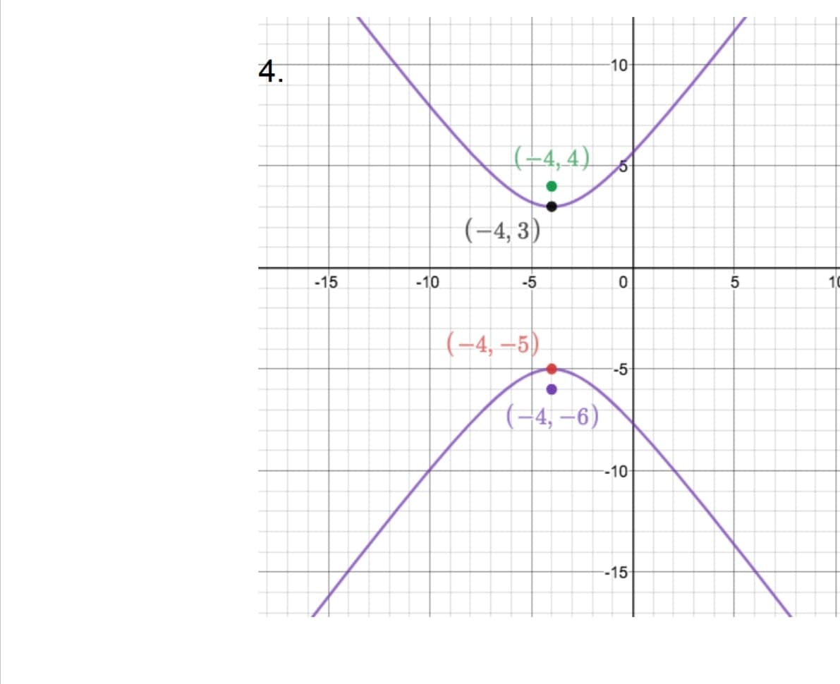 10
(-4, 4).
(-4, 3)
-15
-10
-5
10
(-4, –5).
-5
(-4, –6)
-10-
-15
4.
