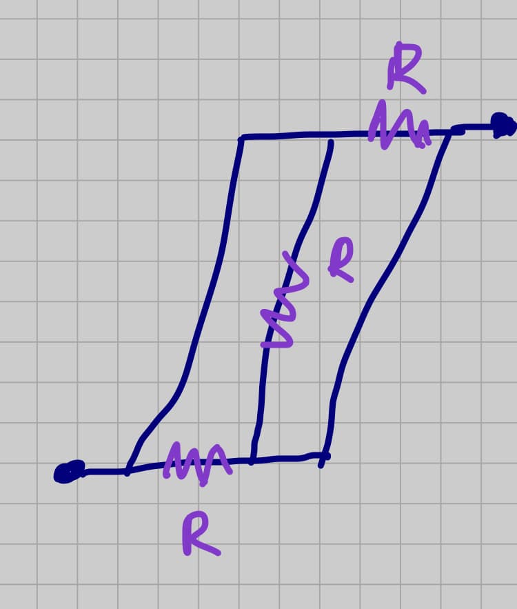 R
.2.2.4.
له