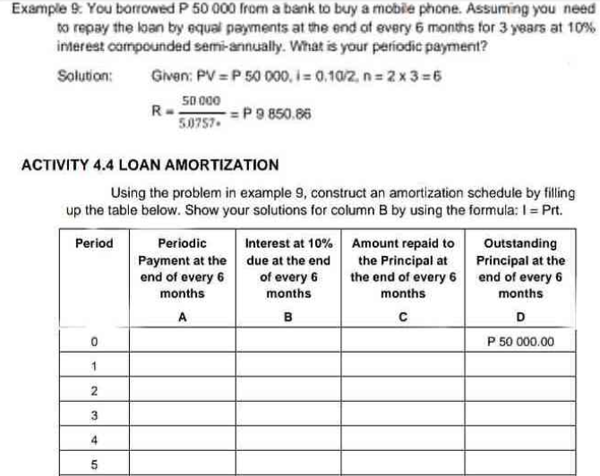 Example 9. You borrowed P 50 000 from a bank to buy a mobie phone. Assuming you need
to repay the loan by equal payments at the end af every 6 months for 3 years at 10%
interest compounded semi-annually. What is your periodic payment?
Solution:
Given: PV = P 50 000, i= 0,10/2, n= 2 x 3 =6
50 000
R.
= P9 850.86
5.0757.
ACTIVITY 4.4 LOAN AMORTIZATION
Using the problem in example 9, construct an amortization schedule by filling
up the table below. Show your solutions for column B by using the formula: I= Prt.
Period
Periodic
Payment at the due at the end
end of every 6
months
Interest at 10% Amount repaid to
the Principal at
the end of every 6
Outstanding
Principal at the
end of every 6
of every 6
months
months
months
A
в
D
P 50 000.00
1
2
3
4
