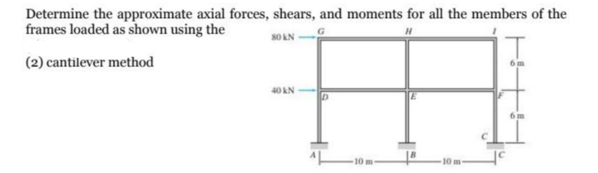 Determine the approximate axial forces, shears, and moments for all the members of the
frames loaded as shown using the
H
80 KN
(2) cantilever method
40 kN
10 m
E
10 m
C
1c
T
6 m