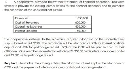 1. A cooperative provided below their statement of financial operation. You were
tasked to provide the closing journal entries for the nominal accounts and to journalize
the allocation of the undivided net surplus.
Revenues
Cost of Revenues
Operating Expenses
Interest Expense
1,850,000
600,000
400,000
150,000
The cooperative adheres to the maximum required allocation of the undivided net
surplus based on RA 9520. The remainder will be allocated as 50% for interest on share
capital and 50% for patronage refund. 50% of the CETF will be paid in cash to their
affiliation. One member requested to withdraw P1,250.00 as his interest on share capital
and P2,500 as his patronage refund.
Required: Journalize the closing entries, the allocation of net surplus, the allocation of
CETF, and the payment of interest on share capital and patronage refund.