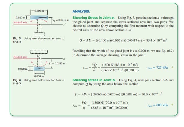 0.020 m
Neutral axis
Neutral axis
0.100 m-
Fig. 3 Using area above section a-a to
find Q.
0.020 m
= 0.0417 m
₂= 0.0583 m
0.060 m
Fig. 4 Using area below section b-b to
find Q.
ANALYSIS:
Shearing Stress in Joint a. Using Fig. 3, pass the section a-a through
the glued joint and separate the cross-sectional area into two parts. We
choose to determine Q by computing the first moment with respect to the
neutral axis of the area above section a-a.
Q=Ay₁ = [(0.100 m) (0.020 m)] (0.0417 m) = 83.4 x 10m³
Recalling that the width of the glued joint is t = 0.020 m, we use Eq. (6.7)
to determine the average shearing stress in the joint.
Tave =
Tave =
VQ
It
VO
It
=
Shearing Stress in Joint b. Using Fig. 4, now pass section b-b and
compute Q by using the area below the section.
=
(1500 N) (83.4 x 10 m³)
(8.63 x 10
m²) (0.020 m)
Q = Ay₂ = [(0.060 m)(0.020 m)] (0.0583 m) = 70.0 x 10-6; m³
(1500 N) (70.0 x 10 m²)
(8.63 x 10 m²) (0.020 m)
Tave = 725 kPa
Tave = 608 kPa