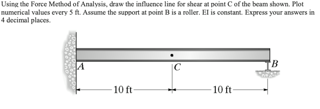 Using the Force Method of Analysis, draw the influence line for shear at point C of the beam shown. Plot
numerical values every 5 ft. Assume the support at point B is a roller. El is constant. Express your answers in
4 decimal places.
A
|C
B
-10 ft-
10 ft
