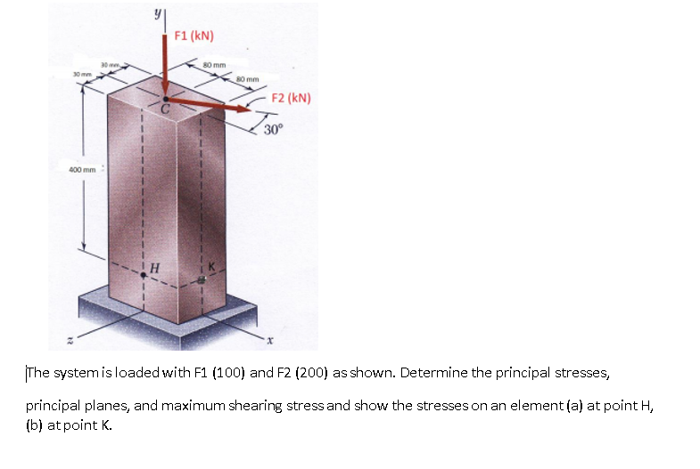 F1 (kN)
30 mm
80 mm
30 mm
80 mm
F2 (kN)
30°
400 mm
The system is loaded with F1 (100) and F2 (200) as shown. Determine the principal stresses,
principal planes, and maximum shearing stress and show the stresses on an element (a) at point H,
(b) at point K.
