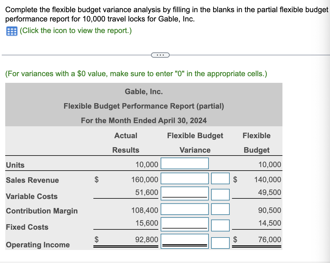 Complete the flexible budget variance analysis by filling in the blanks in the partial flexible budget
performance report for 10,000 travel locks for Gable, Inc.
(Click the icon to view the report.)
(For variances with a $0 value, make sure to enter "0" in the appropriate cells.)
Gable, Inc.
Flexible Budget Performance Report (partial)
For the Month Ended April 30, 2024
Actual
Results
Units
10,000
Sales Revenue
$
160,000
51,600
Variable Costs
Contribution Margin
108,400
15,600
Fixed Costs
$
92,800
Operating Income
Flexible Budget
Flexible
Variance
Budget
10,000
$
140,000
49,500
90,500
14,500
EA
76,000