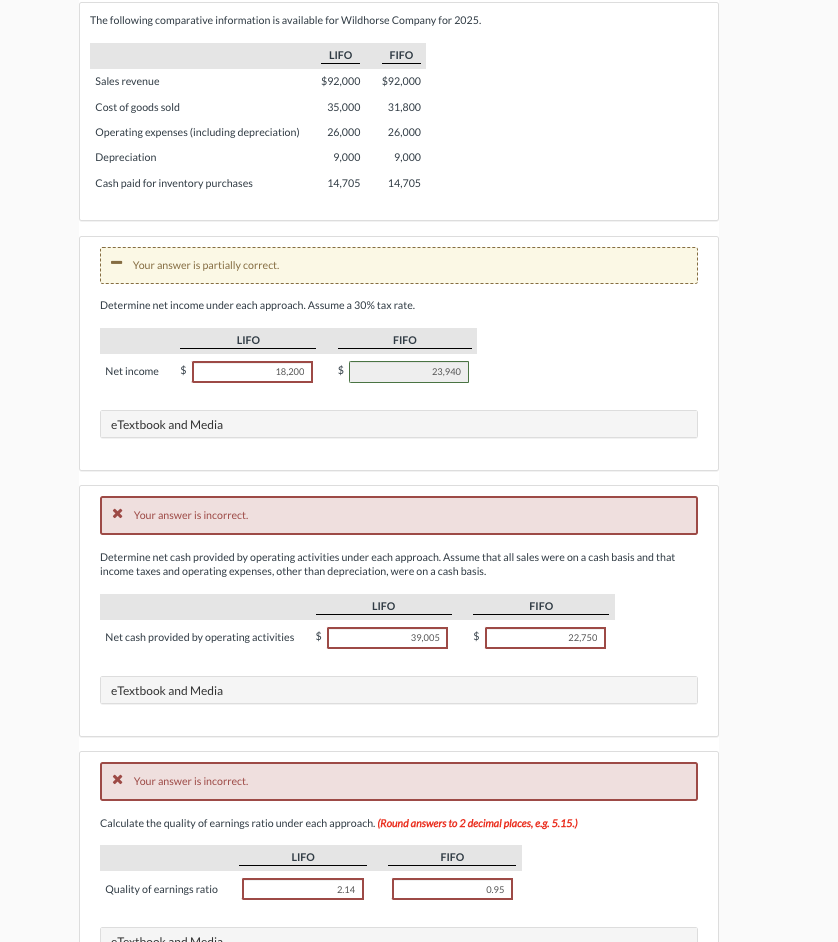 The following comparative information is available for Wildhorse Company for 2025.
Sales revenue
Cost of goods sold
Operating expenses (including depreciation)
Depreciation
Cash paid for inventory purchases
Your answer is partially correct.
Net income $
eTextbook and Media
* Your answer is incorrect.
LIFO
eTextbook and Media
Net cash provided by operating activities
* Your answer is incorrect.
Determine net income under each approach. Assume a 30% tax rate.
18,200
Quality of earnings ratio
Touthook and Media
LIFO
$92,000
35,000
26,000
LIFO
9,000
14,705
FIFO
$92,000
Determine net cash provided by operating activities under each approach. Assume that all sales were on a cash basis and that
income taxes and operating expenses, other than depreciation, were on a cash basis.
31,800
26,000
9,000
2.14
14,705
FIFO
23,940
LIFO
Calculate the quality of earnings ratio under each approach. (Round answers to 2 decimal places, e.g. 5.15.)
39,005
FIFO
FIFO
0.95
22,750