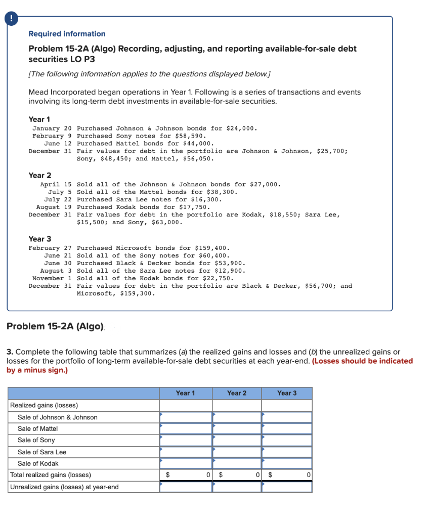 Required information
Problem 15-2A (Algo) Recording, adjusting, and reporting available-for-sale debt
securities LO P3
[The following information applies to the questions displayed below.]
Mead Incorporated began operations in Year 1. Following is a series of transactions and events
involving its long-term debt investments in available-for-sale securities.
Year 1
January 20 Purchased Johnson & Johnson bonds for $24,000.
February 9 Purchased Sony notes for $58,590.
June 12 Purchased Mattel bonds for $44,000.
December 31 Fair values for debt in the portfolio are Johnson & Johnson, $25,700;
Sony, $48,450; and Mattel, $56,050.
Year 2
April 15 Sold all of the Johnson & Johnson bonds for $27,000.
July 5 Sold all of the Mattel bonds for $38,300.
July 22 Purchased Sara Lee notes for $16,300.
August 19 Purchased Kodak bonds for $17,750.
December 31 Fair values for debt in the portfolio are Kodak, $18,550; Sara Lee,
$15,500; and Sony, $63,000.
Year 3
February 27 Purchased Microsoft bonds for $159,400.
June 21 Sold all of the Sony notes for $60,400.
June 30 Purchased Black & Decker bonds for $53,900.
August 3 Sold all of the Sara Lee notes for $12,900.
November l Sold all of the Kodak bonds for $22,750.
December 31 Fair values for debt in the portfolio are Black & Decker, $56,700; and
Microsoft, $159,300.
Problem 15-2A (Algo):
3. Complete the following table that summarizes (a) the realized gains and losses and (b) the unrealized gains or
losses for the portfolio of long-term available-for-sale debt securities at each year-end. (Losses should be indicated
by a minus sign.)
Year 1
Year 2
Year 3
Realized gains (losses)
Sale of Johnson & Johnson
Sale of Mattel
Sale of Sony
Sale of Sara Lee
Sale of Kodak
Total realized gains (losses)
$
0 $
Unrealized gains (losses) at year-end
