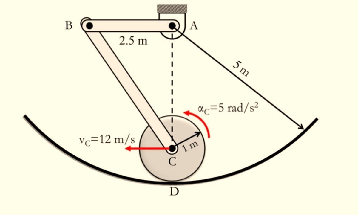 B
2.5 m
A
Vc=12 m/s
C
D
1 m
5m
xc=5 rad/s²