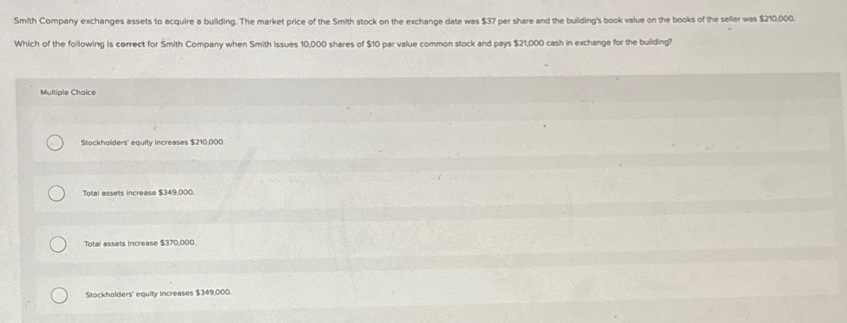 Smith Company exchanges assets to acquire a building. The market price of the Smith stock on the exchange date was $37 per share and the building's book value on the books of the seller was $210,000.
Which of the following is correct for Smith Company when Smith Issues 10,000 shares of $10 par value common stock and pays $21,000 cash in exchange for the building?
Multiple Choice
Stockholders' equity increases $210,000.
O
Total assets increase $349,000.
Total assets increase $370,000.
Stockholders' equity increases $349,000.