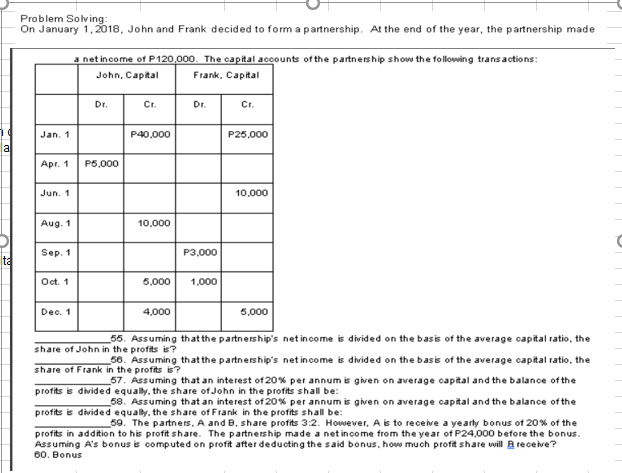 Problem Solving:
On January 1,2018, John and Frank decided to form a partnership. At the end of the year, the partnership made
a net income of P120,000. The capital accounts of the partnership show the following transactions:
John, Capital
Frank, Capital
Dr.
Cr.
Dr.
Cr.
Jan. 1
P40,000
P25,000
a
Apr. 1
P5,000
Jun. 1
10,000
Aug. 1
10,000
Sep. 1
P3,000
ta
Oct. 1
5,000
1,000
Dec. 1
4,000
5,000
55. Assuming th at the partnership's net income is divided on the basis of the average capital ratio, the
share of John in the profits is?
50. Assuming that the partnership's net income is divided on the basis of the average capital ratio, the
share of Frank in the profits is?
57. Assuming that an interest of20% per annum is given on average capital and the balance of the
profits is divided equally, the share of John in the profits shall be:
58. Assuming that an interest of 20% per annum is given on average capital and the balance of the
profits is divided equally, the share of Frank in the profits shall be:
59. The partners, A and B, share profits 3:2. However, Ais to rece ive a yearly bonus of 20% of the
profits in addition to his profit share. The partnership made a net income from the year of P24,000 before the bonus.
Assuming A's bonus is computed on profit after deducting the said bonus, how much profit share will B receive?
60. Bonus
